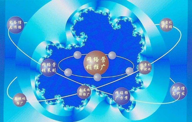 清水河新媒体运营企业需要掌握的网络推广技巧有哪些